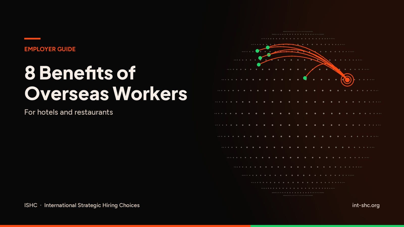 Orange hiring routes on a dark dotted globe linking a hub to green sites, titled 8 Benefits of Overseas Workers