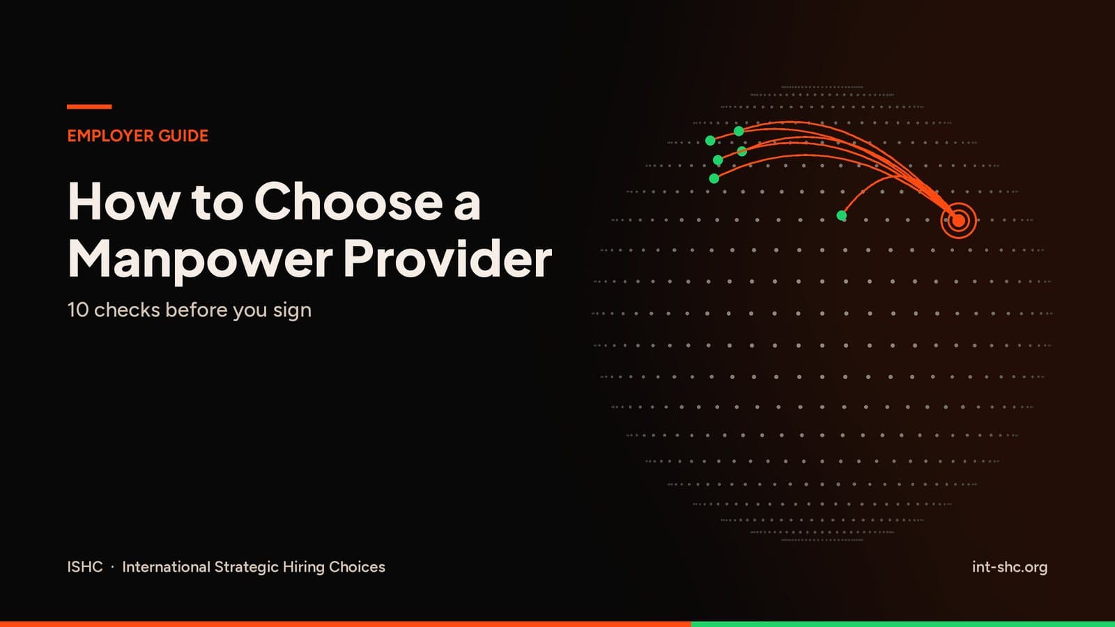 Orange hiring routes linking a hub to green sites on a dark dotted globe, titled How to Choose a Manpower Provider