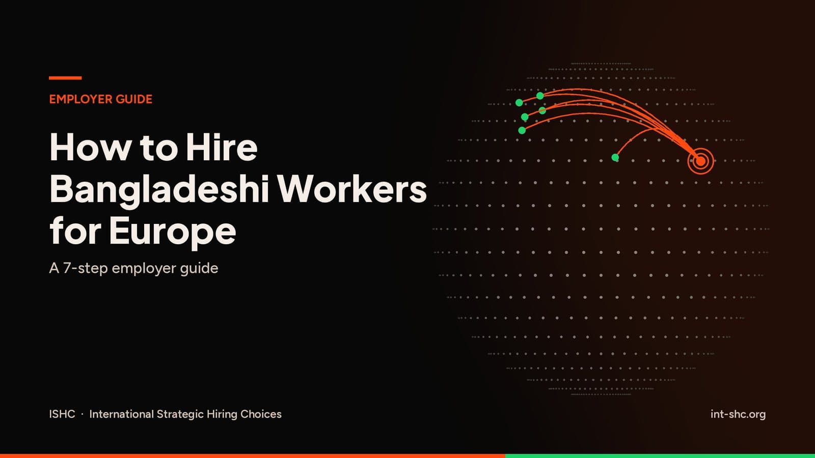 Orange hiring routes linking a hub to sites on a dark dotted globe, titled How to Hire Bangladeshi Workers for Europe