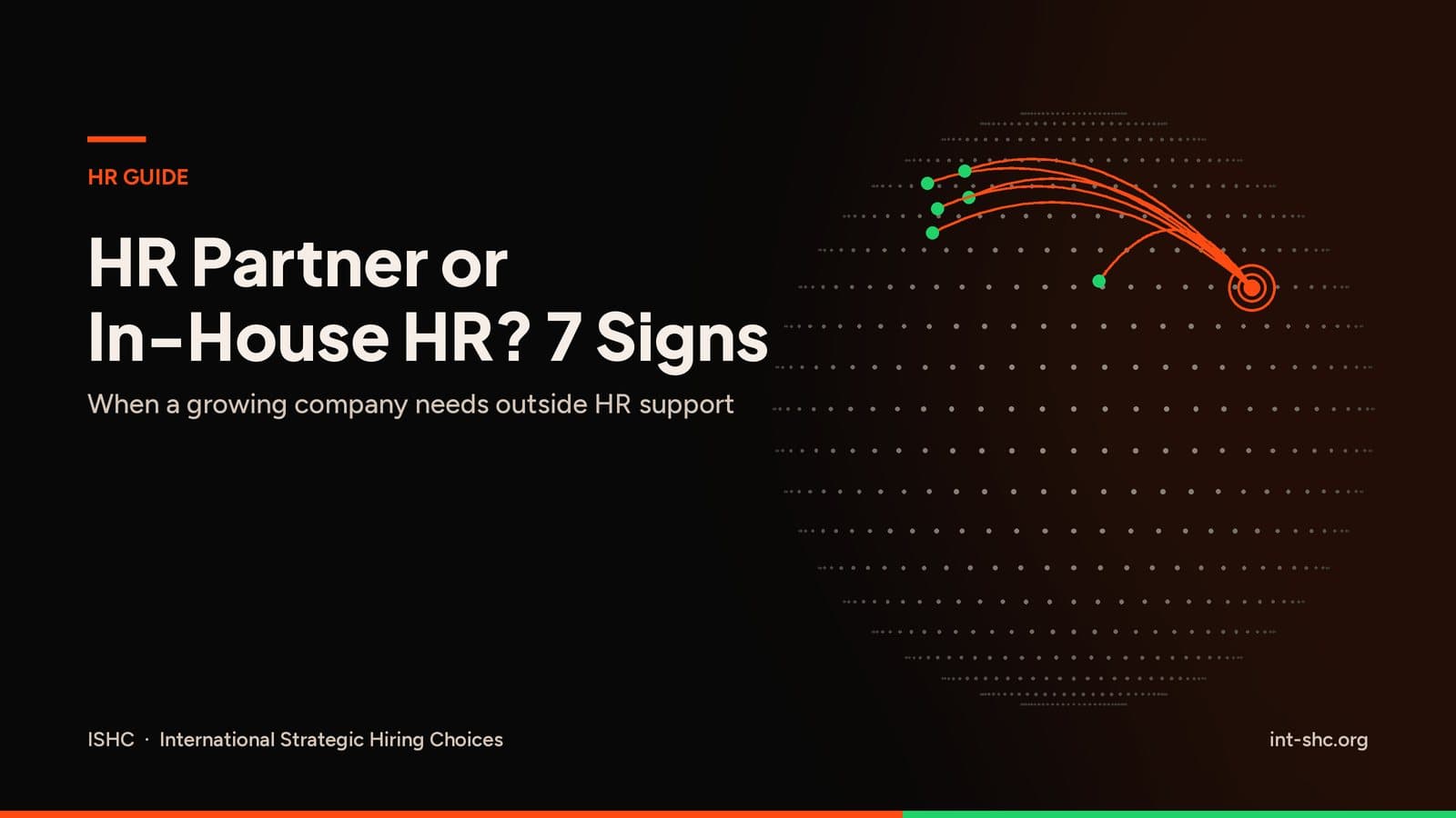 Orange hiring routes linking a hub to sites on a dark dotted globe, titled HR Partner or In-House HR? 7 Signs