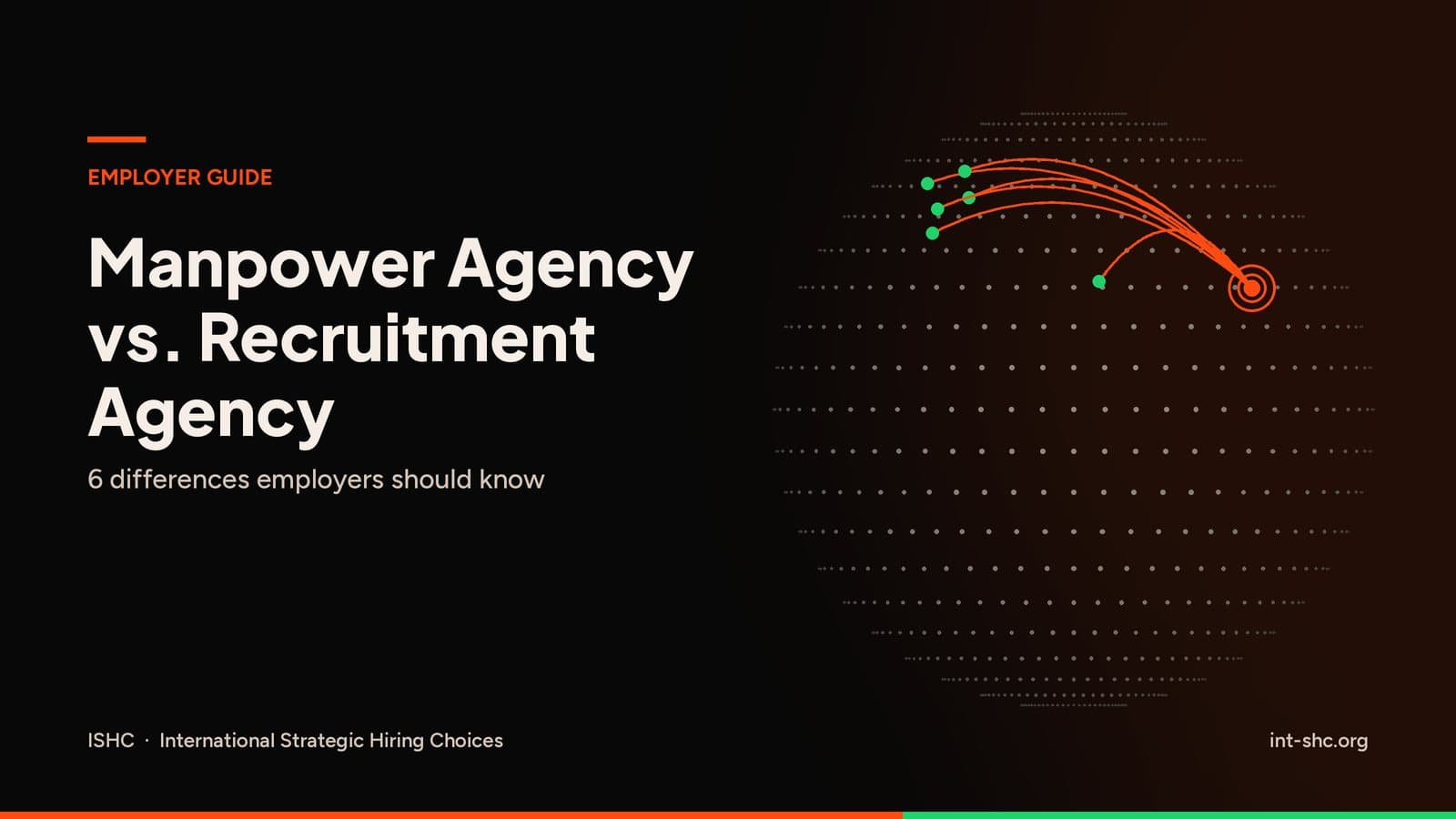 Orange hiring routes on a dark dotted globe, titled Manpower Agency vs. Recruitment Agency: 6 Differences