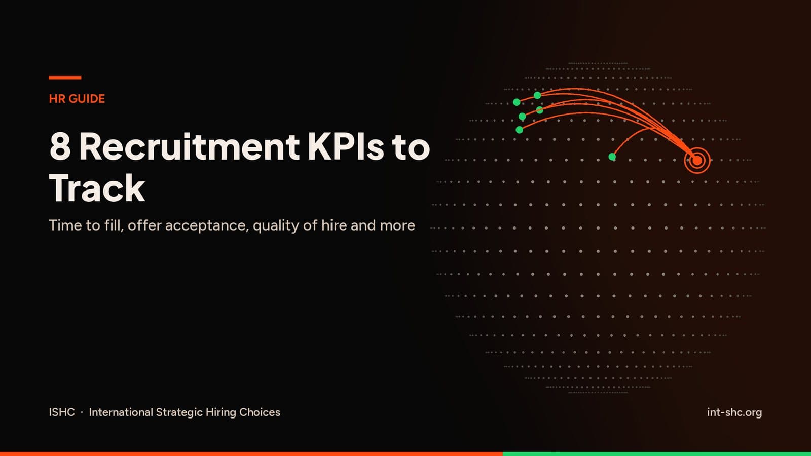 Orange routes on a dark dotted globe linking green points to one hub, titled 8 Recruitment KPIs to Track