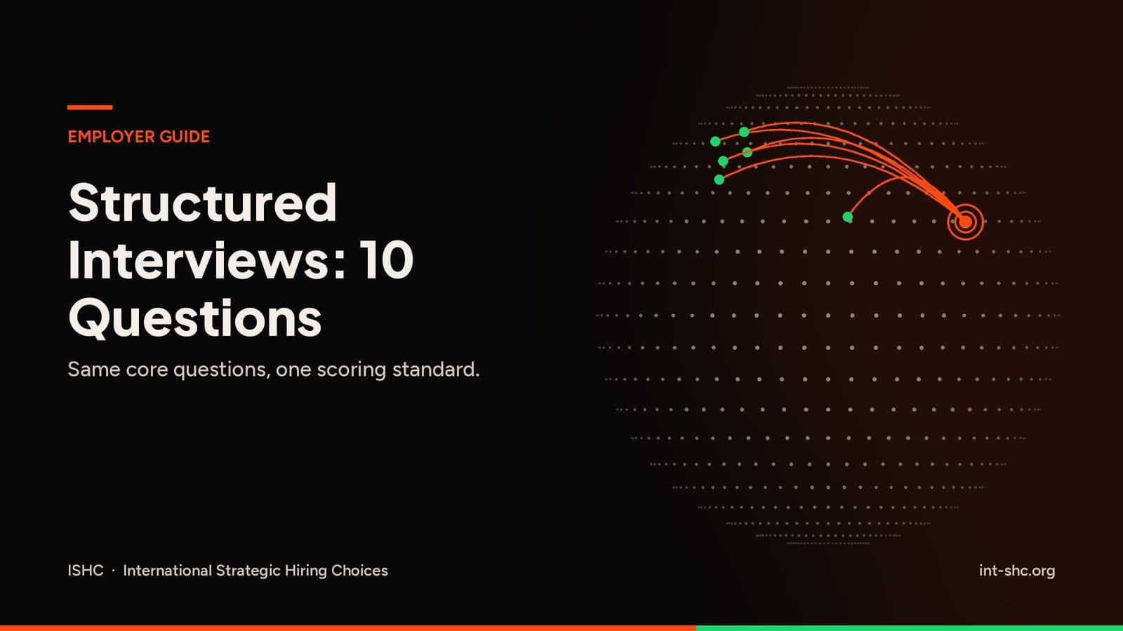 Orange routes on a dark dotted globe linking green points to one hub, titled Structured Interviews: 10 Questions